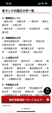 難関大学に現役合格した人が使っていた参考書 sddefault.jpg