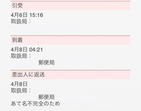 メルカリでゆうパケットポストで発送したのですが、先程見ると、差出人に返送と書いてありました。
調べると下の画像のようにあて名不完全の為とあったのですが、これは私が悪いのでしょうか？？(;_;) どうすればいいのか教えてください。