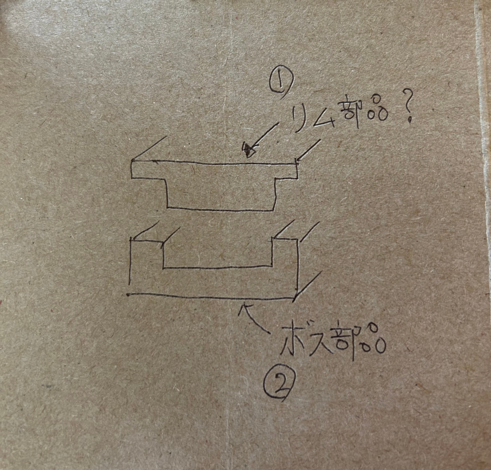 機械、設計用語で、このような形状のはめ合いでボス部品と言う言い方はあると思うんですけど、1番のリム部品と言う言い方は普通なんでしょうか？ リムと言うと車輪が、思い浮ぶんですが、、、 このような形状は車輪以外でもあると思うんですよね。そういった他の言い方で表現するなら何と言ったらいいんでしょうか？ 要するにボスの反対的な表現なんですけど、、 他の言い方を教えていただけると勉強になります。