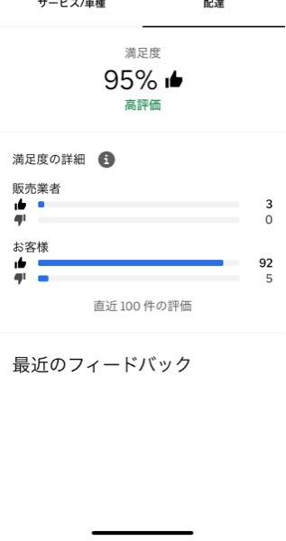 ウーバーイーツ評価制度低評価について教えてください。注文者側... - Yahoo!知恵袋