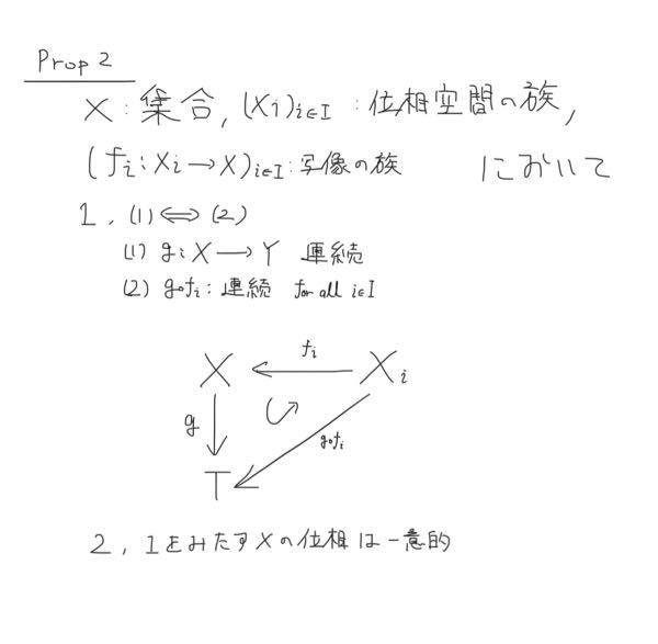 位相空間に関する問題です。 画像のProp.2の1,2について、それぞれ証明をする問題です。 教えてください。