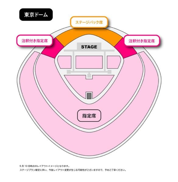 東京ドームライブに行ったことがある人に質問します。櫻坂の東京ドームライブの注釈付き指定席に当たりましたけど