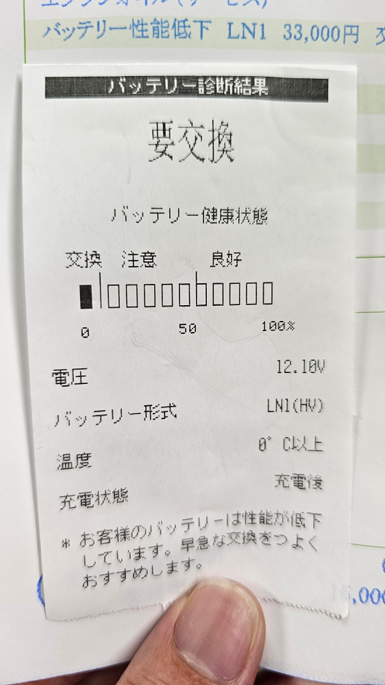 車のバッテリーは一年でダメになるものでしょうか？先日、日産オ