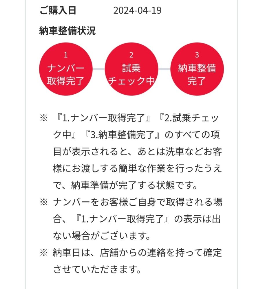 バイクの購入について質問です。先月、バイク購入にてバイク王さ 