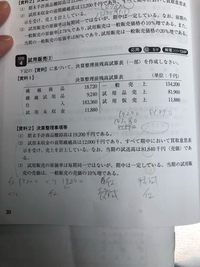 売れました。購入できません。 この問題理解できません教えて下さい解答に、売価を一般売価