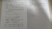 高2地学基礎の問題なのですがまったく分かりません。どなたか教えてくださいm(__)m 