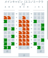 アメリカン航空の座席指定について質問させていただきます。
 
 羽田→ロサンゼルス便、
 787-7 メインキャビンで行く予定です。 2人です。 赤色のメインキャビンエクストラが広いのでそうしたいと思ったのですが、19ABの2人席と迷ってます。
 
 メインキャビンエクストラにするとした場合DEHの真ん中が良く、12.13らへんの前の方
 か18か20かで迷ってます。
画像貼れ...