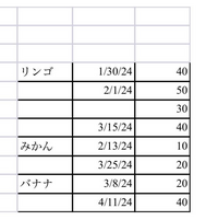 Excelについて質問です。
この表でリンゴの2月の個数を全て抽出する場合、どのような関数を使って取り出せばいいでしょうか。 