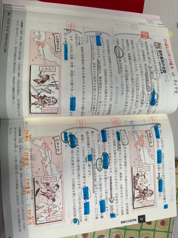 あべしゅんこ 日本史 マーカー 詳説日本史 全重要単語マーカー有 あべ 