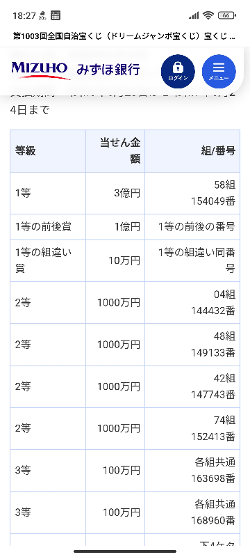 大至急！！！！！宝くじを初めてドリームジャンボで買ったのですが