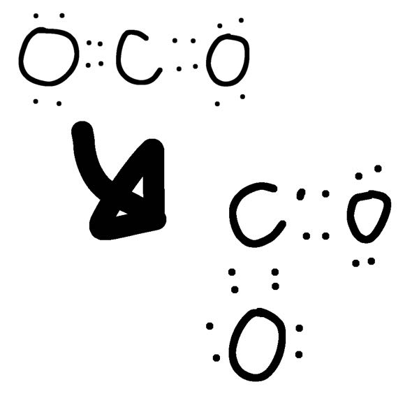 TiO2が白色で、Ti2O3が青色なのはなぜでしょうか？エネルギ... - Yahoo!知恵袋