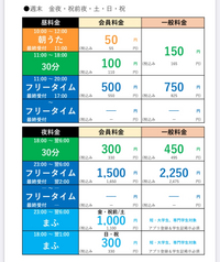 まねきねこの料金表の見方を教えてください

今度の日曜日にまねきねこにフリータイムで入ろうと思っているのですがその場合は時間内なら何時間居ても550円なのでしょうか？ また、まねきねこのフリータイムは3時間保証でしょうか？
※会員登録済です
※下記の料金表は行こうと思っているまねきねこの店舗のものです