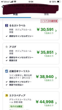 ホテル予約をトリバゴで検索してみましたが、楽天トラベルはどうして出てこないのでしょうか？あとYahooトラベルも、、。
るるぶ、キンツー、エクスペディア、アゴダ、、、、とかばかりです。 