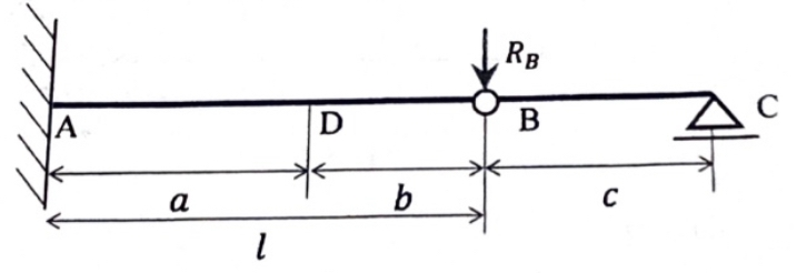 構造力学の影響線の問題です。B点にヒンジを含む片持ち梁の影響線を作図してください R_A-line R_C-line Q_D-line M_D-line です
