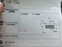 質問の画像