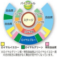 木下大サーカス広島公演のロイヤルグリーンEブロック2列目はど... - Yahoo!知恵袋