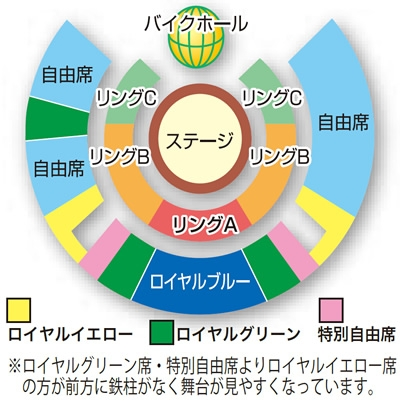 木下大サーカス広島公演のロイヤルグリーンEブロック2列目はど