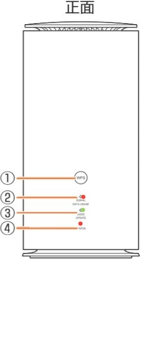 SPEEDWiFiHOME5GL13 （ZKTeco SpeedFace-V5L Time Attendance Price in 