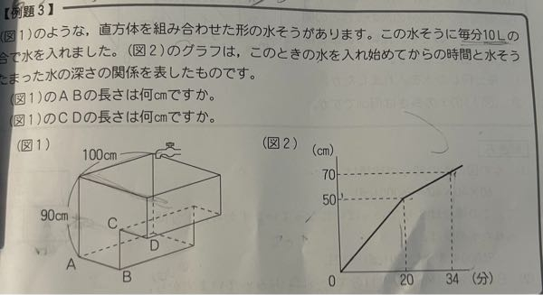 例題3で水を入れ始めてから40分後の水の深さは何㎝ですか。 すみません！ 解説お願いします？