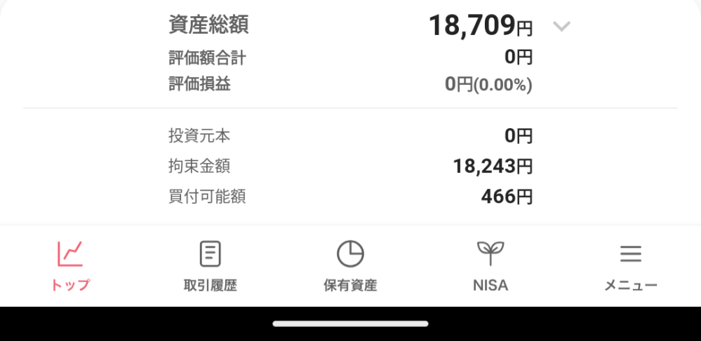 お世話になります。 PayPay証券のオルカン(非NISA枠)で19000円ほど買付を行い、 18709円で売ったのですが全額拘束金額となり身動きできません。 これは今どういった状況なのでしょうか？ 投資初心者なのでどなたか解説お願いできますでしょうか…？