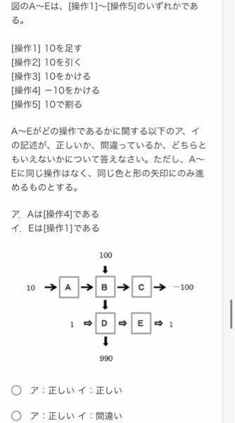 以下の問題の答えと解法を教えてください！A～Eは、［操作1