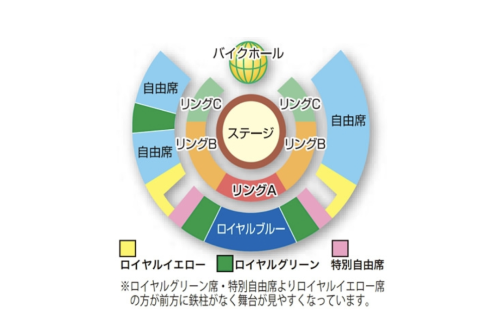 木下大サーカスの広島公演に行くのですが、ロイヤルグリーンのLブロックは... - Yahoo!知恵袋