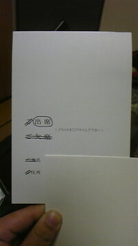 仲が良い友人から結婚式招待状を受け取り 返信ハガキのメッセージの部分の書 Yahoo 知恵袋