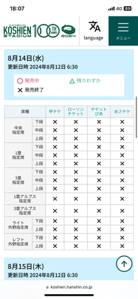 夏の選抜高校野球のチケットについて。空席情報を調べてみると全部×になっ... - Yahoo!知恵袋