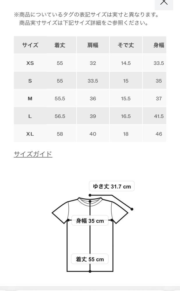 ラルフローレンのサイズについて。ラルフローレンに海外サイズと日本