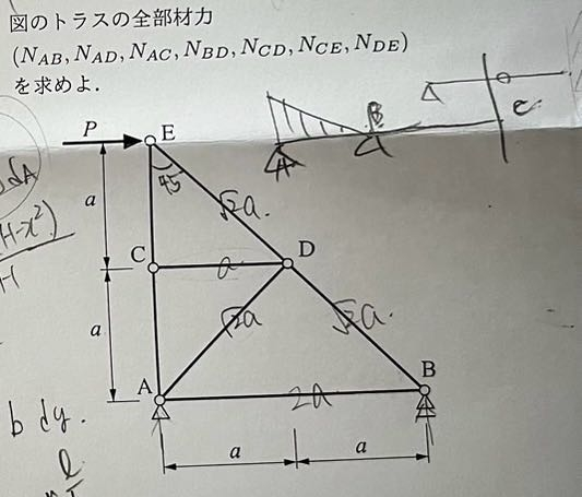 構造力学 トラス計算について 下の画像の(Nab〜Nde まで) 全ての部材力を求めて頂けませんか。 よろしくお願い致します。