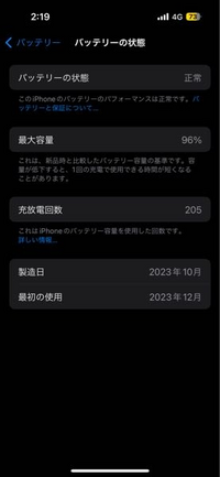 iPhone15で充電器はケーブルともにアンカーを使っています。まだ一年たっていないのに4%減りました。やはりケーブルも充電器も純正の方がいいのでしょうか？ アンカーのやつはたしか急速充電のやつです ちなみに使っているのはAnker Nano II 65Wです