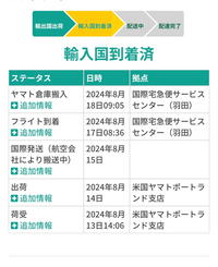 海外転送で購入し、国内到着からヤマト倉庫搬入に変わったのですが、通関ってないのでしょうか？ 