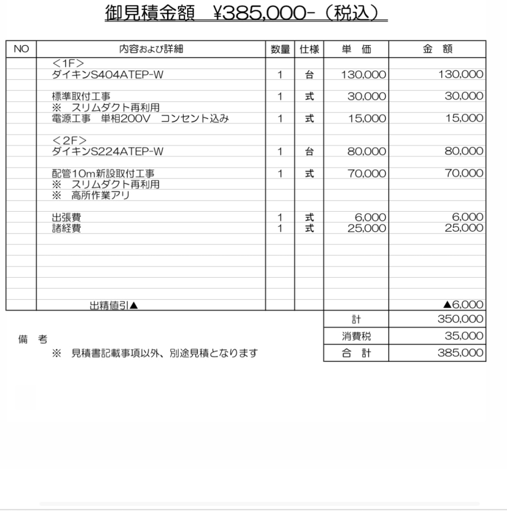 エアコンの取り付け費用相場について質問です壁に穴が空いており 
