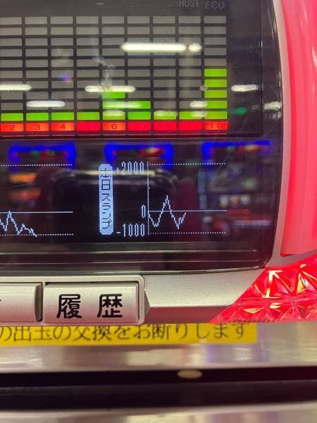 ジャグラーの裏モノ、葡萄GODver.について詳しい方どういう仕様なの