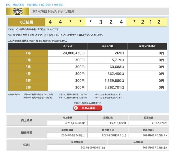 BIGBANG くじ 値下げします bigbang 言わさ 1番くじ 値下げ中！！