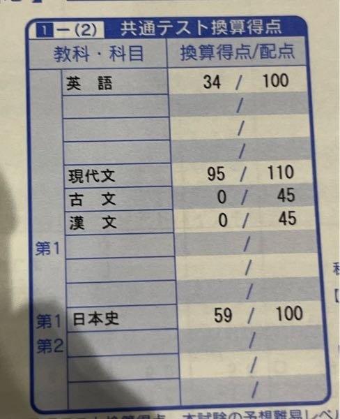 第二回全統マーク模試の結果です。 第一志望は東京経済大学経済学部でB判定です。写真は共テ換算得...