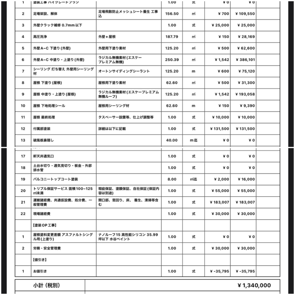 外壁塗装の見積もりについて質問です。この額は妥当でしょうか 