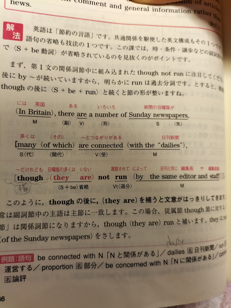 英語副詞配列論 様態性の尺度と副詞配列の相関/ひつじ書房/鈴木博雄（単行本） High school English syntax] A collection of relative adverbs