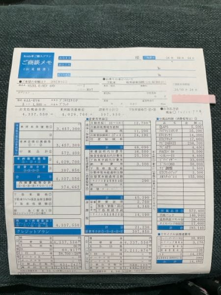車の見積もりホンダディーラー新車で初めての購入です。主人がHONDAの