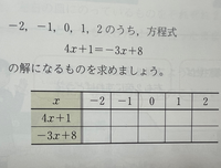 岡山大学過去問 解答用紙付き 数学2021～2012 - メルカリ