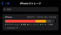 iCloud写真を同期していてまだたくさん容量はあるのですが、iPhoneストレージの方の写真がなぜか26GB場所をとっていました。これはなぜですか？消せないですか？？ 