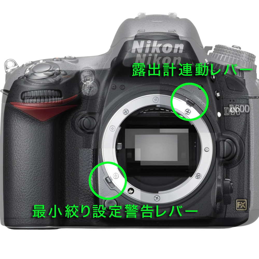 ニコンの露出計連動レバーと最小絞り設定警告レバーが両方あるフィルム