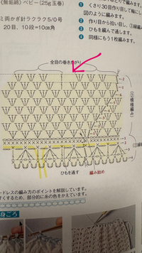 かぎ針編みのベビー用のミトンを作っているのですが、編み図の矢印で指して... - Yahoo!知恵袋