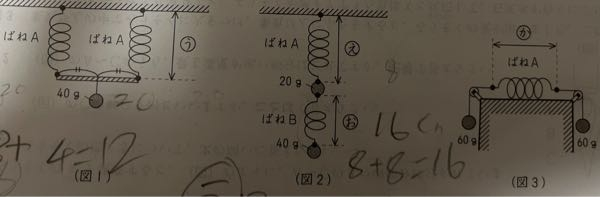 おもりをつるさないときの長さが8cmで、10gのおもりをつるすと2cmのびるばねAがあります。 また，このばねAを半分に切って、ばねBをつくりました。 図1〜図3のように、ばねAとばねBにいろいろな重さのおもりをつるしました。このとき、う〜かの長さは何㎝になりますか。 う 8+4＝12㎝ ？ え 8＋12＝20 20㎝？ お 4＋4＝8 8cm？ か 8＋12＋20㎝ ？ 間違えていますか？ 解説をお願いします。 テキストがかりているので、書き込みは消せなくてごめんなさい。