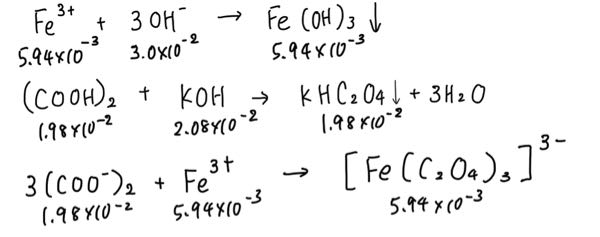 誰かこれを計算してください もう限界です。疲れたorz A+B→C+D 平衡定数=[A][B]/[C][D] 溶解度積=[A][B]です。 以下の化学式いっこめからみっつめまで全てお願いします。