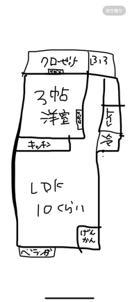 初めて一人暮らしします
ちょっと変な間取りの部屋な為家具などの配置に悩んでいます。
南向き 
ベランダの方にエアコン(３畳洋室には無し)
みなさんならどうしますか？

今あるもの 冷蔵庫(1人暮し用)、レンジ、ローテーブル、テレビ、テレビ台、タンス、カラーボックスなど
買うもの
ベッド(出来ればセミダブル)