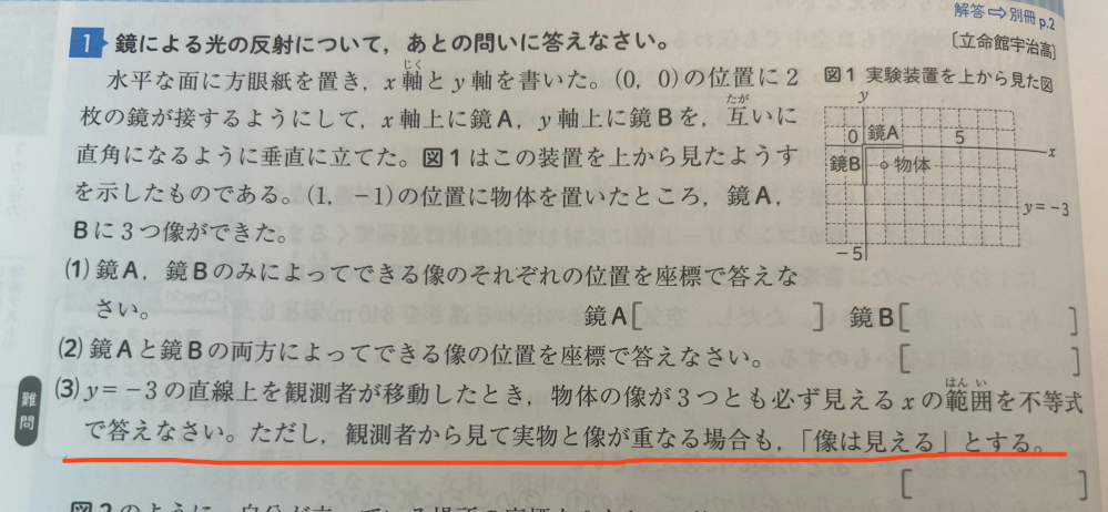 自由自在理科のワーク、光の反射についてです。大問1の(3)の難問が分からないです。教えてください。