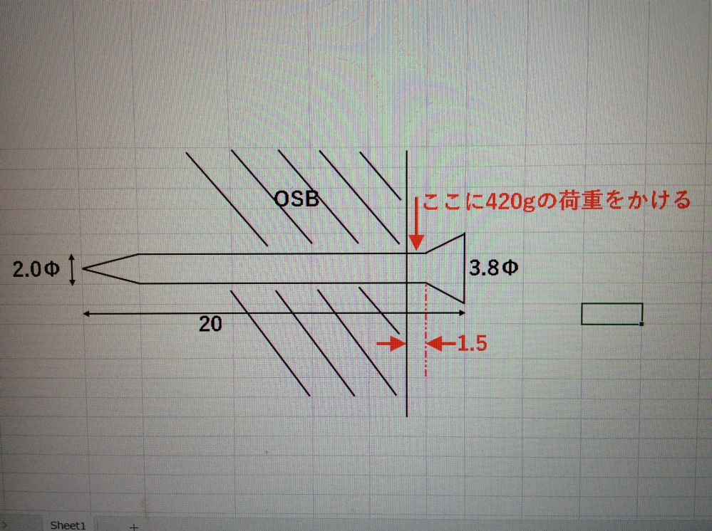 2.0x20の木ねじを画像の様にOSBボードに（深く）打ちます。OSBから出た1.5mm程度の軸部分に420gの荷重がかかったら木ねじは（やがては）折れてしまいますか？