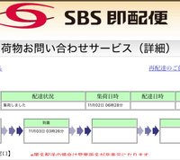 メルカリでらくらくメルカリ便を利用してしまい、2日に集荷され3日に配達先地域に到着と出ました。いつぐらいに届きますかね。明日の午前中に届いたりしますかね。 