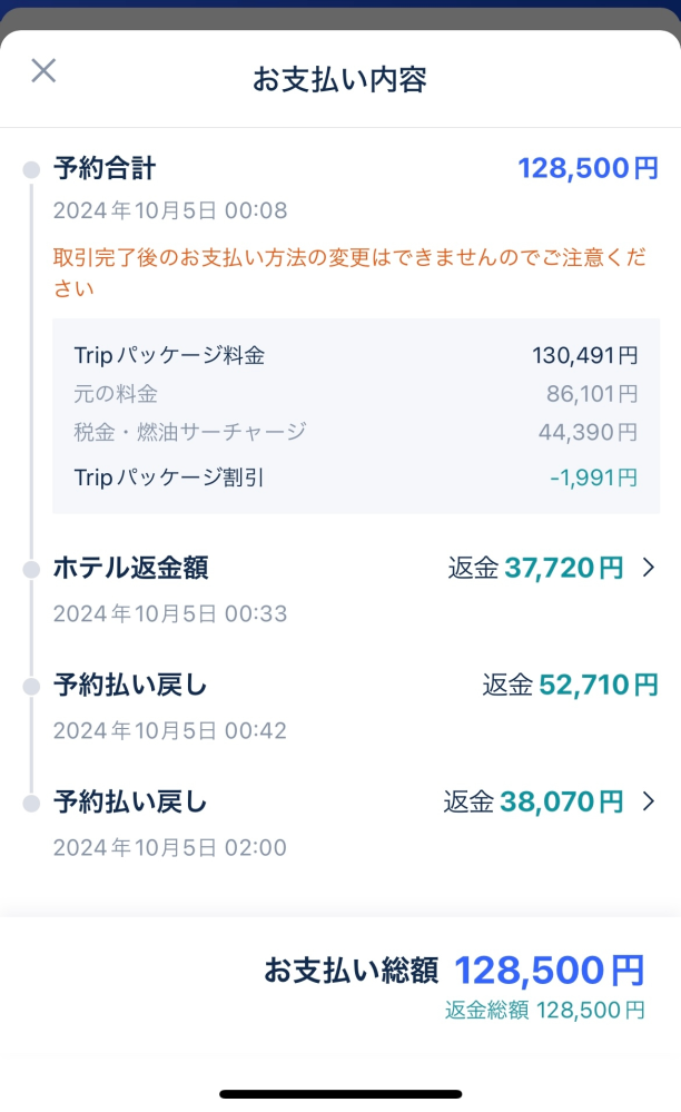 trip .comのカード決済での返金対応について教えてください！！すごく不安です、。 10/5にホテル➕航空券の予約をしましたが、すぐにキャンセルしました。 旅行に行くのは、来年の3月です。 払い戻し済みの金額は、写真のとおり書いてあるので返金されると安心したいのですが、 楽天カードの明細がずっと変わりません。 この写真の場合、全額返金されますか、？ 調べてみると、払い戻し済み完了となる日から2、3週間後に、楽天のカードの明細に反映されるとおっしゃってる方もいたので、あと少し待つと反映されるのでしょうか、。 私の場合、払い戻し完了予定となるのは10／14でした！ 何か分かることがある方教えていただけないでしょうか。